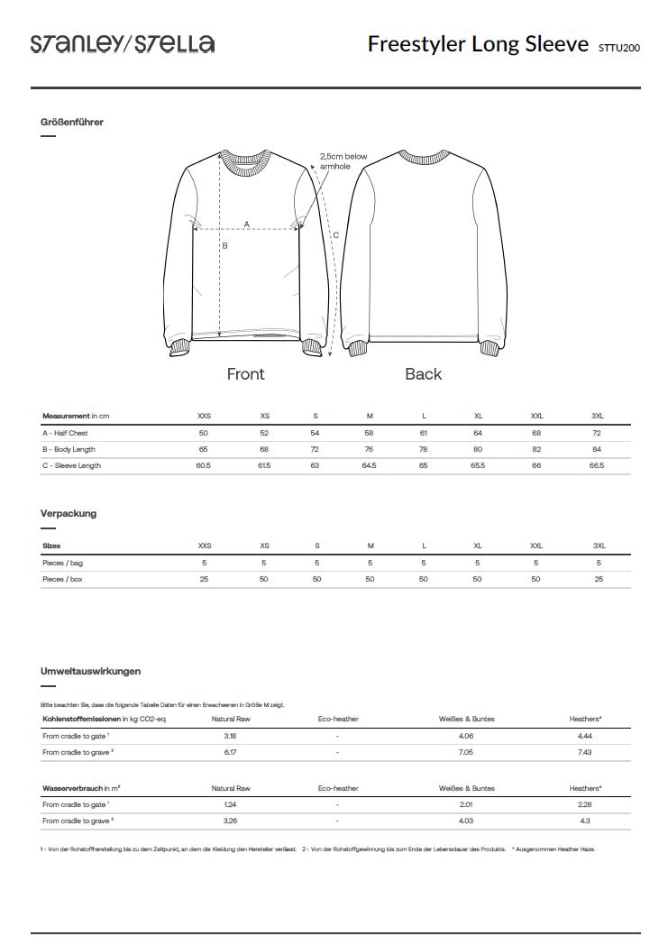 Thumbnail 8 von Longsleeve: Sunday is for Scandals